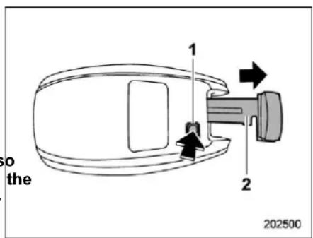 SUBARU Legacy Premium (2024) - NOTE - 1