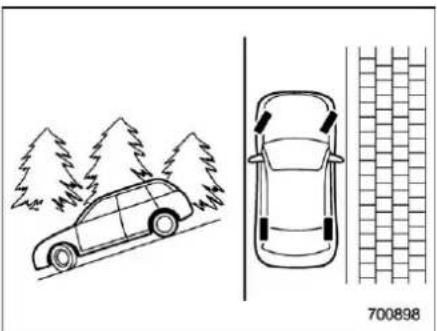 SUBARU Legacy Premium (2024) - a Parking Tips - 2
