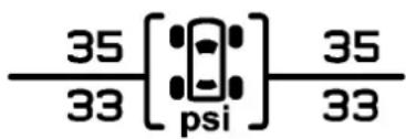 SUBARU Legacy Premium (2024) - WARNING - 1