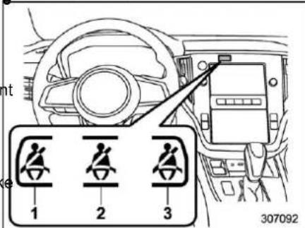 SUBARU Legacy Premium (2024) - CAUTION - 1