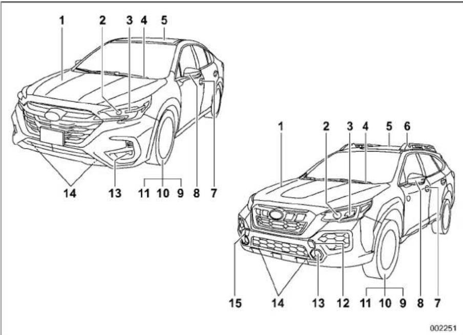 SUBARU Legacy Premium (2024) - Exterior - 1