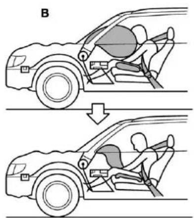 SUBARU Legacy Premium (2024) - ▼ Operation - 2