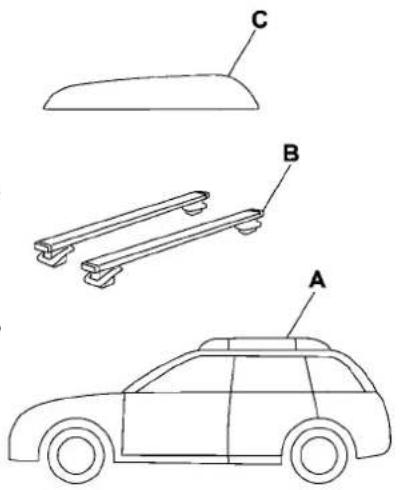 SUBARU Legacy Premium (2024) - ▼ When driving the vehicle - 1