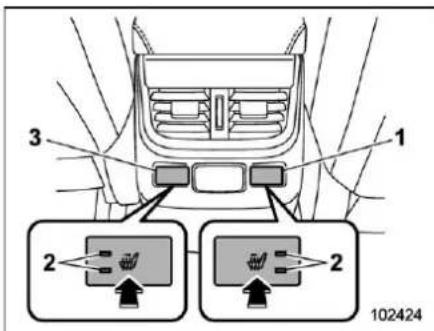 SUBARU Legacy Premium (2024) - CAUTION - 1