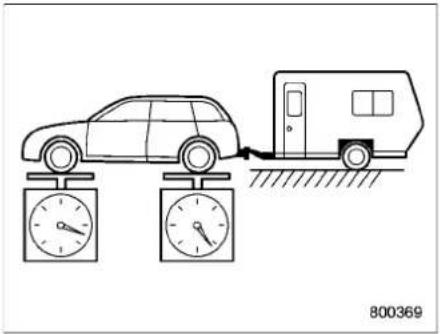 SUBARU Legacy Premium (2024) - Gross Vehicle Weight - 2