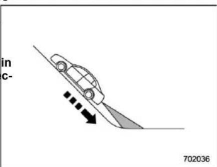SUBARU Legacy Premium (2024) - Surrounding environment: - 2