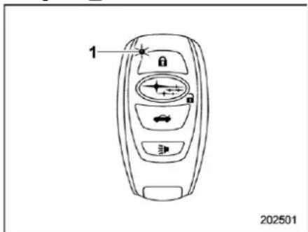 SUBARU Legacy Premium (2024) - ■ Power Saving Function of Access Key Fob - 1