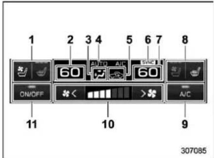 SUBARU Legacy Premium (2024) - ▽ Climate control screen - 1