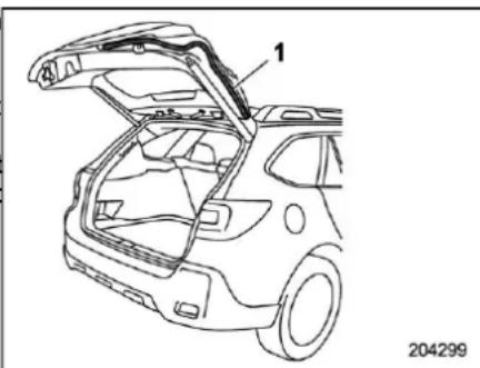 SUBARU Legacy Premium (2024) - CAUTION - 1