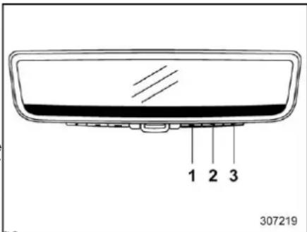 SUBARU Legacy Premium (2024) - NOTE - 1