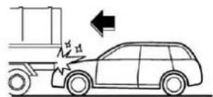 SUBARU Legacy Premium (2024) - ▼ Example of the type of accident - 5