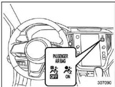 SUBARU Legacy Premium (2024) - CAUTION - 3