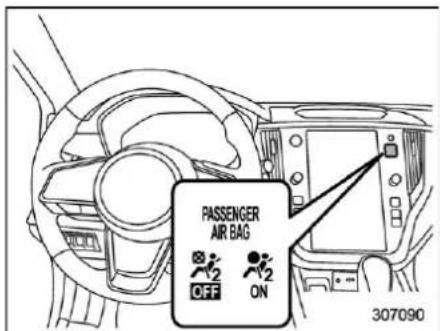 SUBARU Legacy Premium (2024) - NOTE - 2