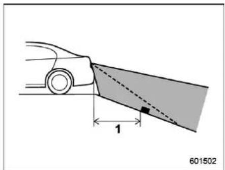 SUBARU Legacy Premium (2024) - NOTE - 2