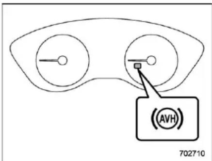 SUBARU Legacy Premium (2024) - ∇ To operate the Auto Vehicle function - 1