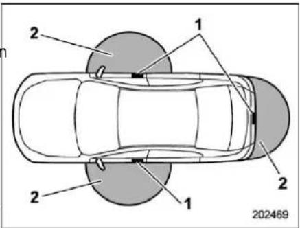 SUBARU Legacy Premium (2024) - NOTE - 1