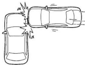 SUBARU Legacy Premium (2024) - Examples of the types of accidents in which it is possible that the SRS side airbag and the SRS curtain airbag will deploy - 8