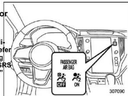 SUBARU Legacy Premium (2024) - NOTE - 2