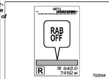 SUBARU Legacy Premium (2024) - WARNING - 1