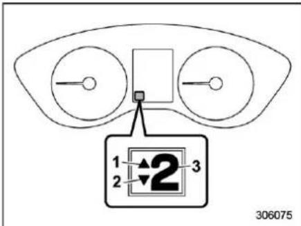 SUBARU Legacy Premium (2024) - ■ Select Lever/Gear Position Indicator - 1