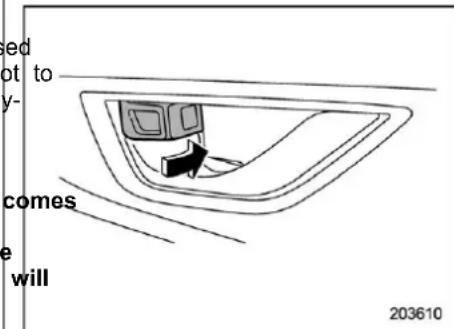 SUBARU Legacy Premium (2024) - ▼ Disabling functions - 1