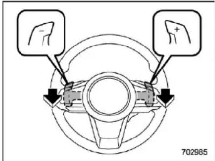 SUBARU Legacy Premium (2024) - ▼ Shift lock release - 6