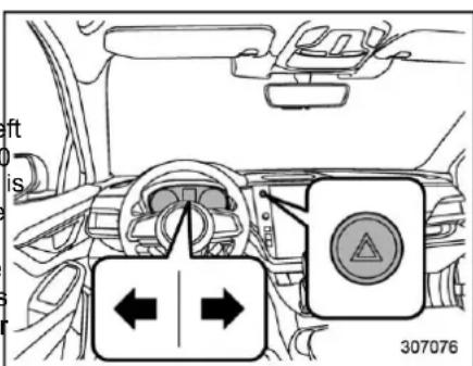 SUBARU Legacy Premium (2024) - the-3. Hazard Warning Flasher - 1