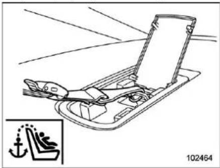 SUBARU Legacy Premium (2024) - WARNING - 4