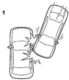 SUBARU Legacy Premium (2024) - Examples of the types of accidents in which it is possible that the SRS side airbag and the SRS curtain airbag will deploy - 7