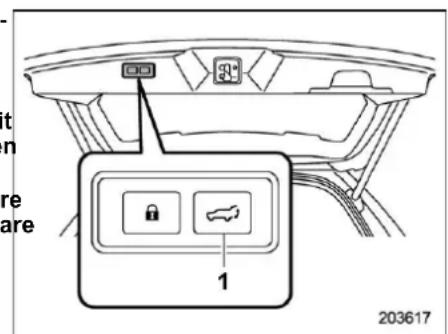 SUBARU Legacy Premium (2024) - ▽ Registration of the rear gate height - 1