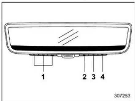 SUBARU Legacy Premium (2024) - CAUTION - 1