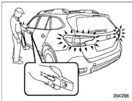 SUBARU Legacy Premium (2024) - NOTE - 3