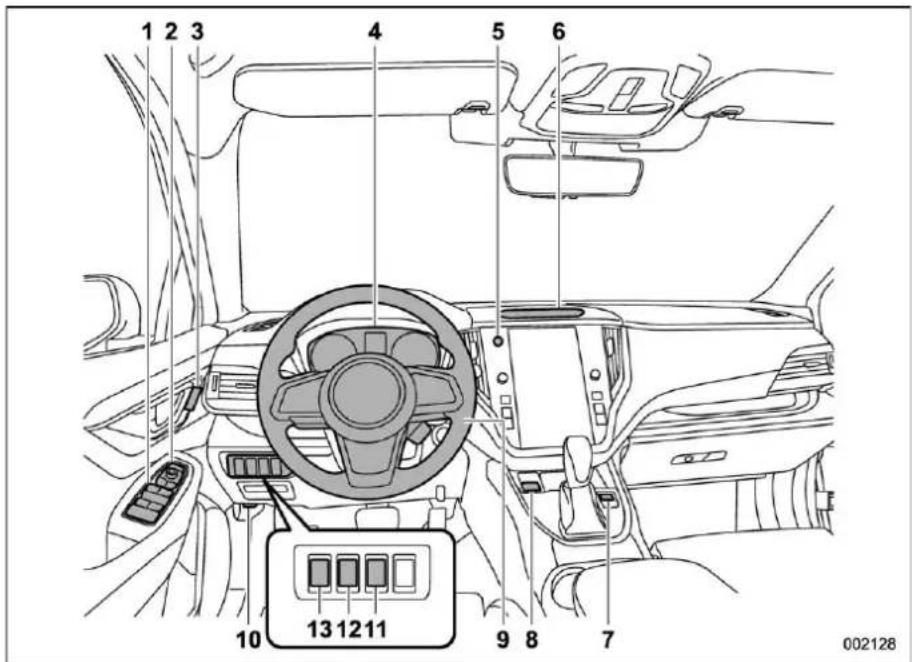 SUBARU Legacy Premium (2024) - Instrument Panel - 1