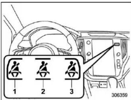 SUBARU Legacy Premium (2024) - CAUTION - 2