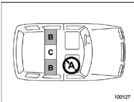 SUBARU Legacy Premium (2024) - WARNING - 1
