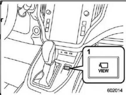 SUBARU Legacy Premium (2024) - ■ How to Access the Front View Monitor - 1