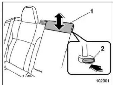 SUBARU Legacy Premium (2024) - CAUTION - 1