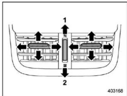 SUBARU Legacy Premium (2024) - 4-1. Ventilator Control - 3