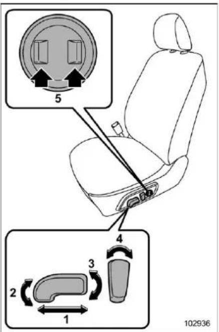 SUBARU Legacy Premium (2024) - ▼ Driver's seat (2-way lumbar support models) - 1