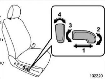 SUBARU Legacy Premium (2024) - ▼ Front passenger's seat (if equippe - 1