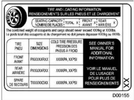 SUBARU Legacy Premium (2024) - Example: - 1