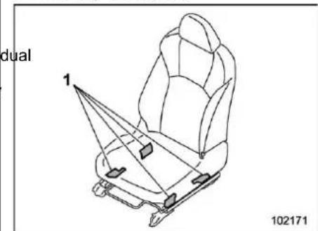 SUBARU Legacy Premium (2024) - ▼ Front passenger's SRS frontal air-bag - 1