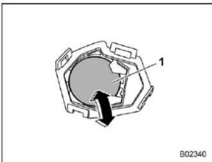 SUBARU Legacy Premium (2024) - CAUTION - 4