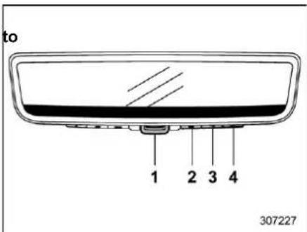 SUBARU Legacy Premium (2024) - NOTE - 2