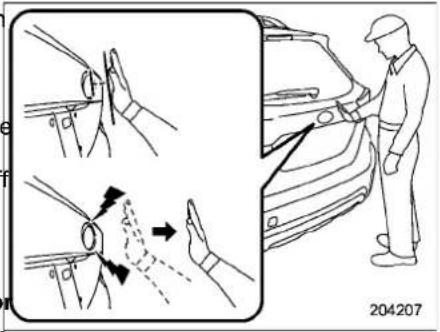 SUBARU Legacy Premium (2024) - CAUTION - 1