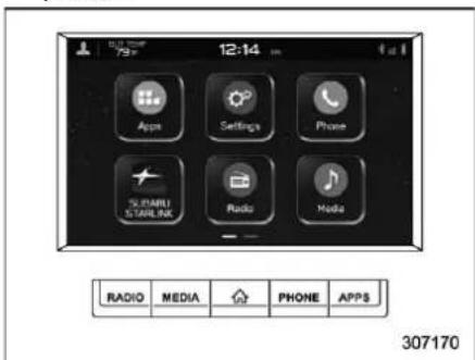 SUBARU Legacy Premium (2024) - ▼ Dual 7.0-inch display models - 1
