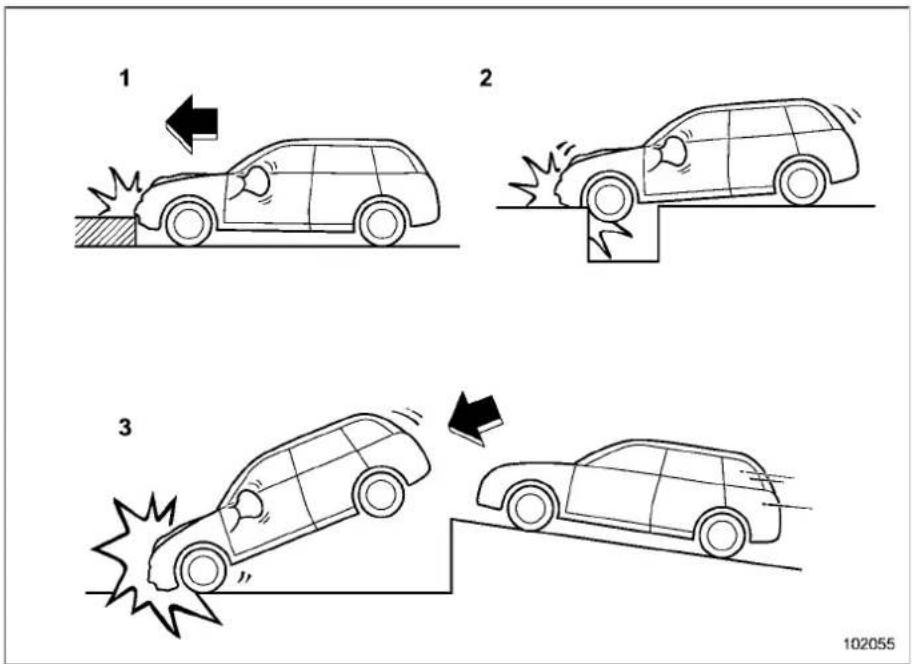 SUBARU Legacy Premium (2024) - Examples of the types of accidents in which it is possible that the SRS side airbag and the SRS curtain airbag will deploy - 1