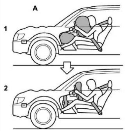 SUBARU Legacy Premium (2024) - ▼ Operation - 1