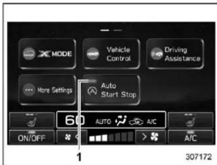 SUBARU Legacy Premium (2024) - Auto Start Stop ON/OFF icon - 1