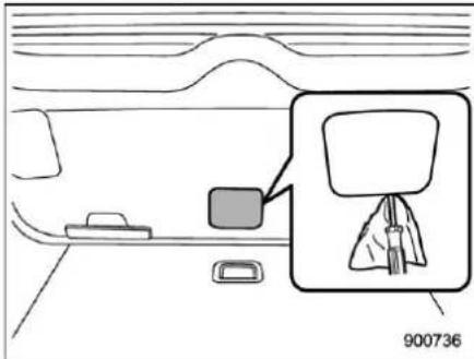 SUBARU Legacy Premium (2024) - 9-10. Rear Gate (Outback/Subaru Outback Wilderness) - If the Rear Gate Cannot Opened - 1